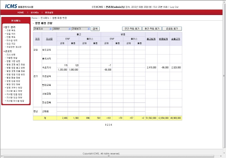 Enf잉글리시 (교재관리시스템)